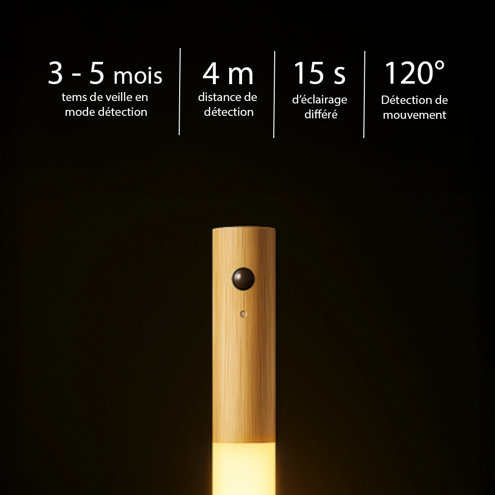 Lumya - Lampe murale rechargeable