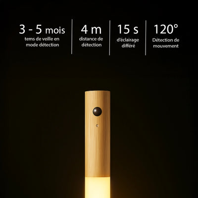 Lumya - Lampe murale rechargeable