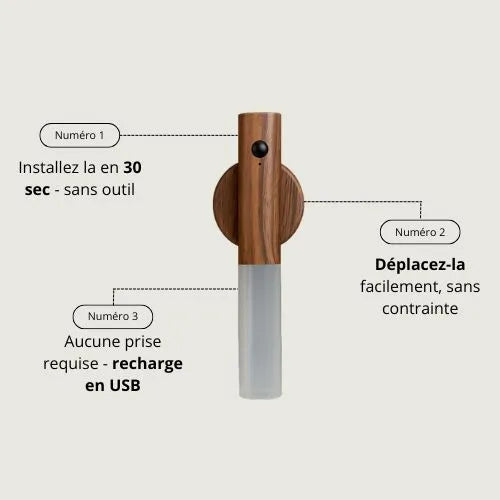 Lumya - Lampe murale rechargeable