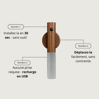 Lumya - Lampe murale rechargeable